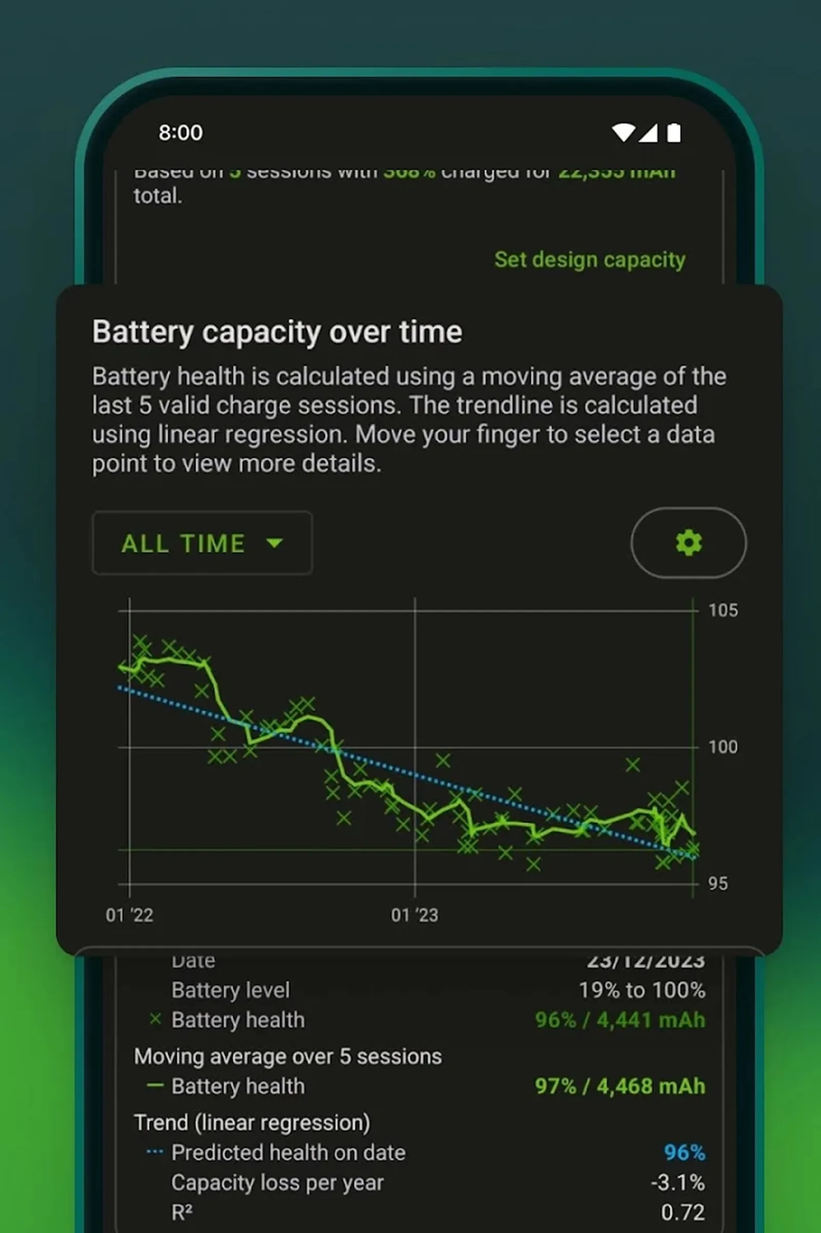 Cara Cek Kesehatan Baterai Xiaomi, Pakai Cara Berikut Ini!