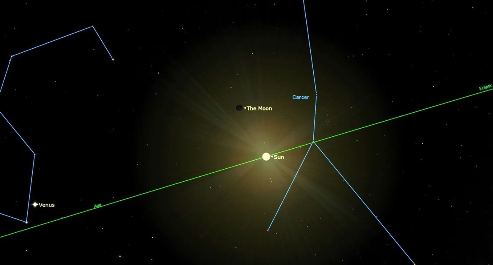 6 Fenomena Langit sepanjang Agustus 2024, Akan Terjadi Hujan Meteor?