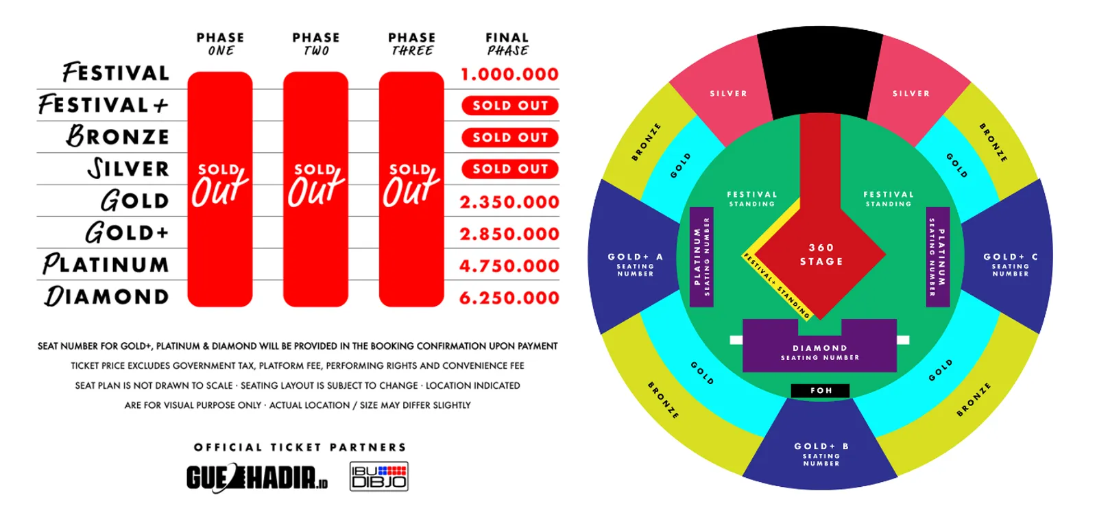 Harga Tiket 'Konser Kahitna 2 Tahun Menuju 40', Mulai Rp1 Juta