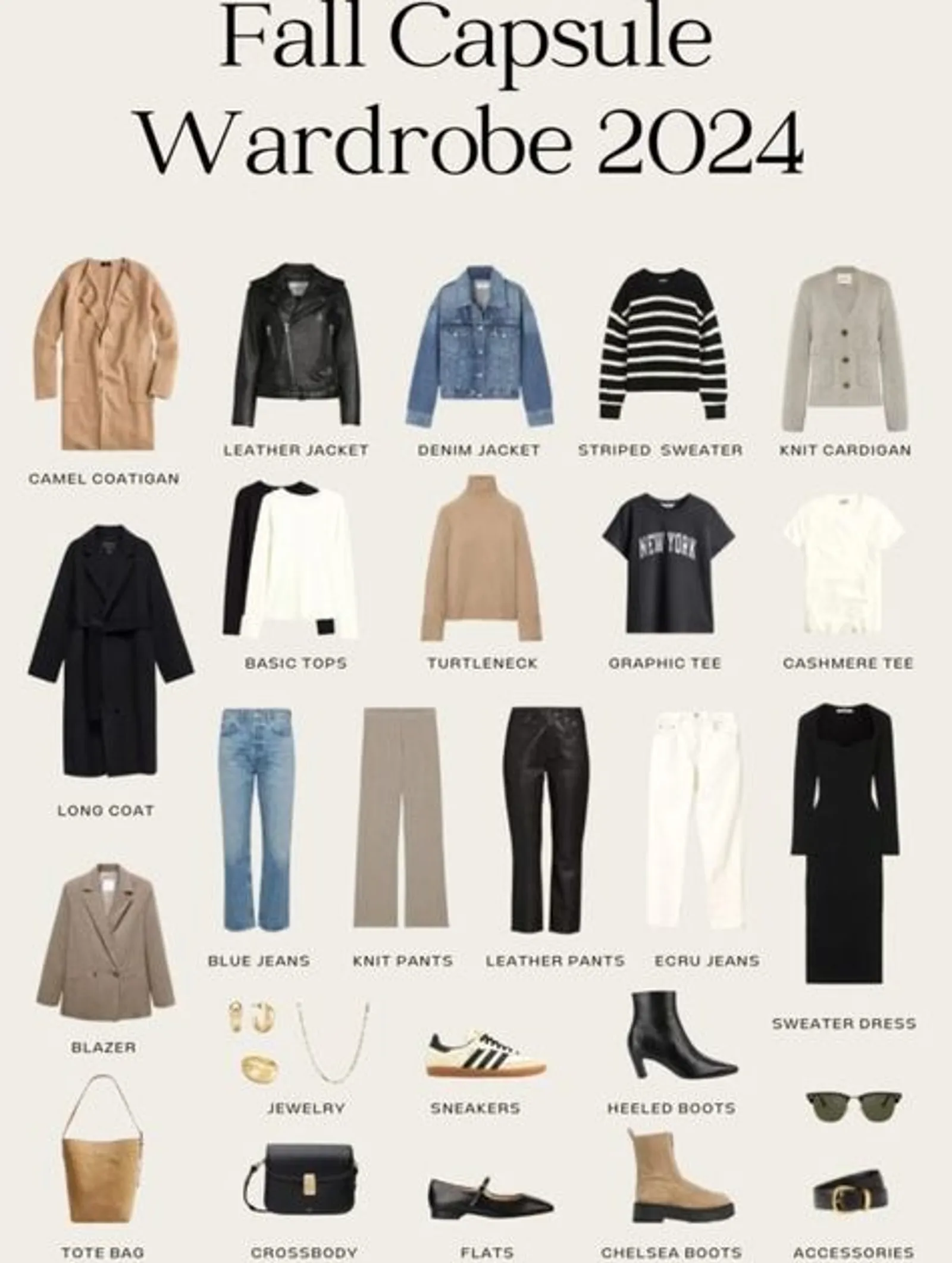 Mengenal Capsule Wardrobe: Simpel, Modis dan Efisien!