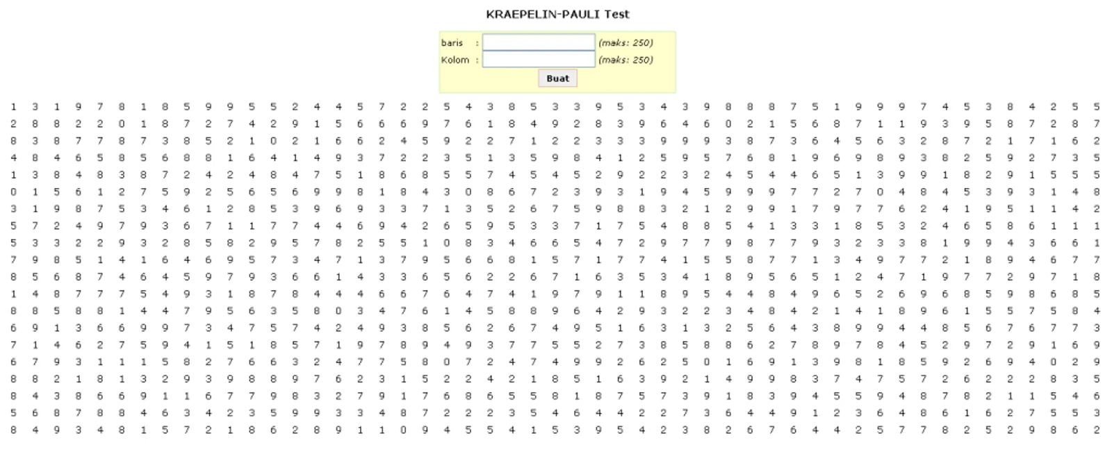 Tes Kraepelin Online: Pengertian, Manfaat, dan Situs Latihannya