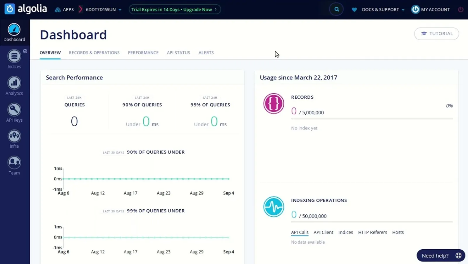 5 AI Tools Riset Pemasaran 2024, Bisa Deteksi Strategi Kompetitor?