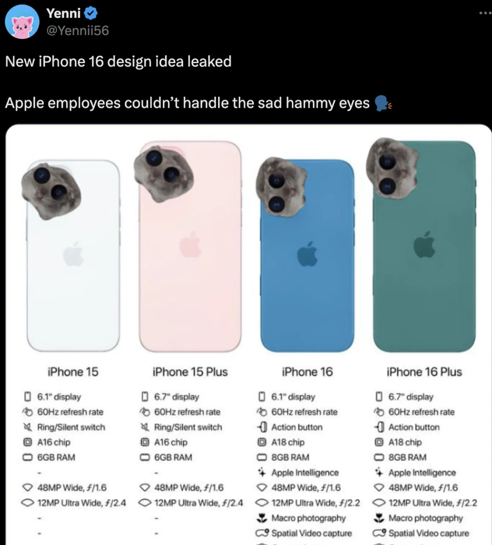 10 Meme tentang iPhone 16, Makin Canggih Makin tak Tergapai