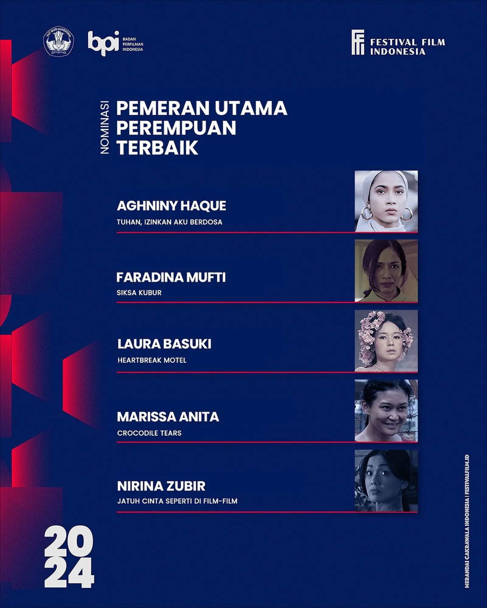 Nominasi Festival Film Indonesia 2024, Ada Jagoanmu?