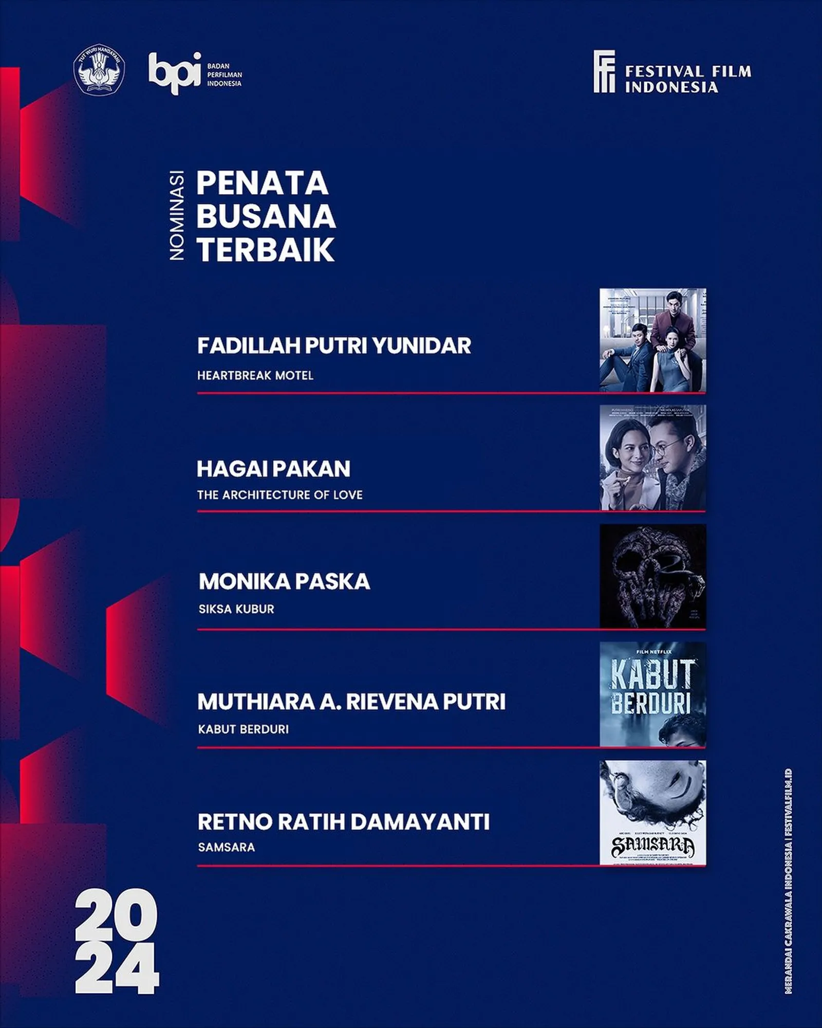 Nominasi Festival Film Indonesia 2024, Ada Jagoanmu?