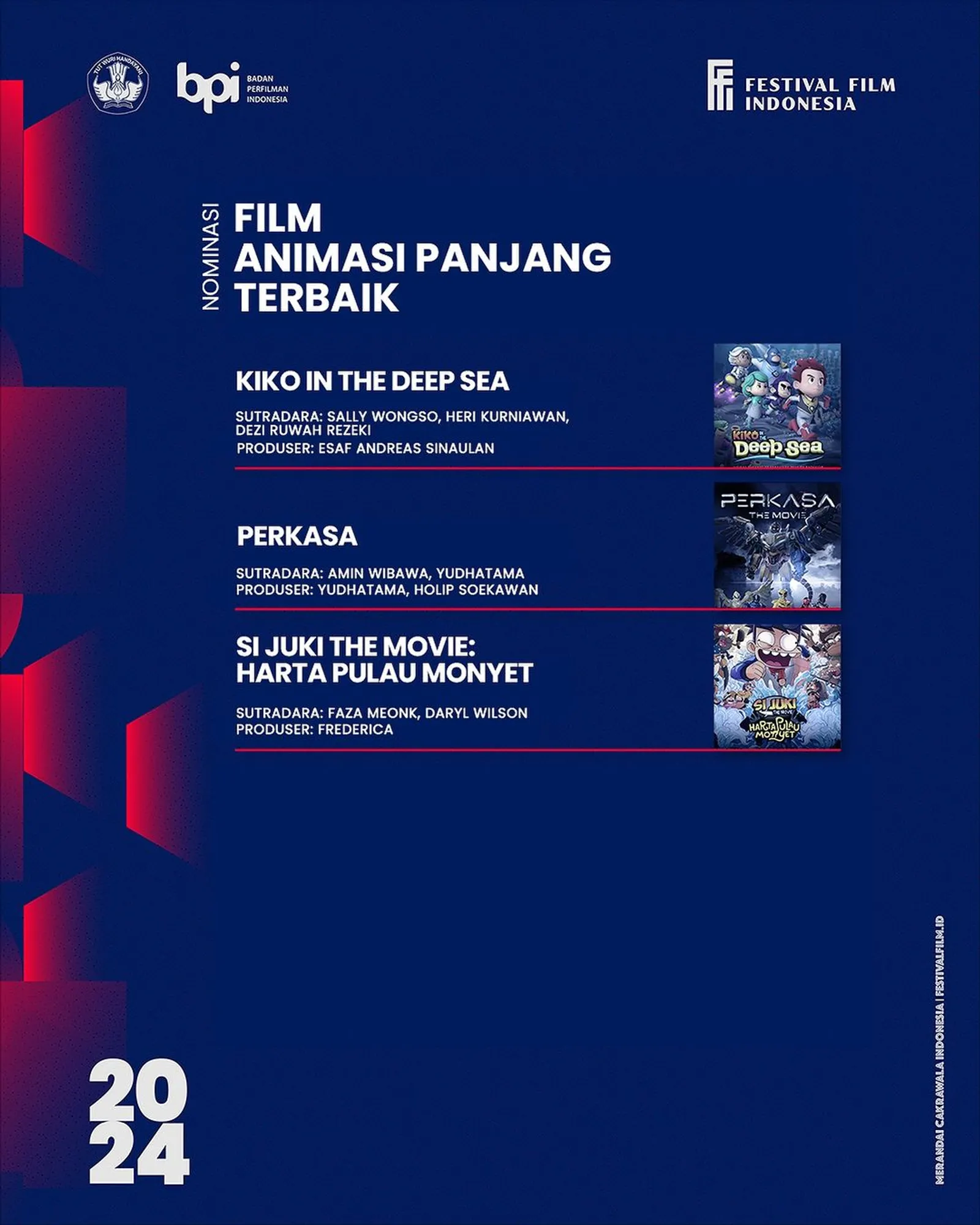 Nominasi Festival Film Indonesia 2024, Ada Jagoanmu?