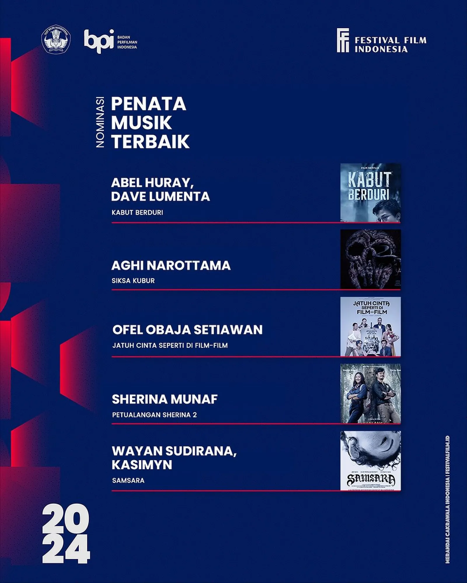 Nominasi Festival Film Indonesia 2024, Ada Jagoanmu?