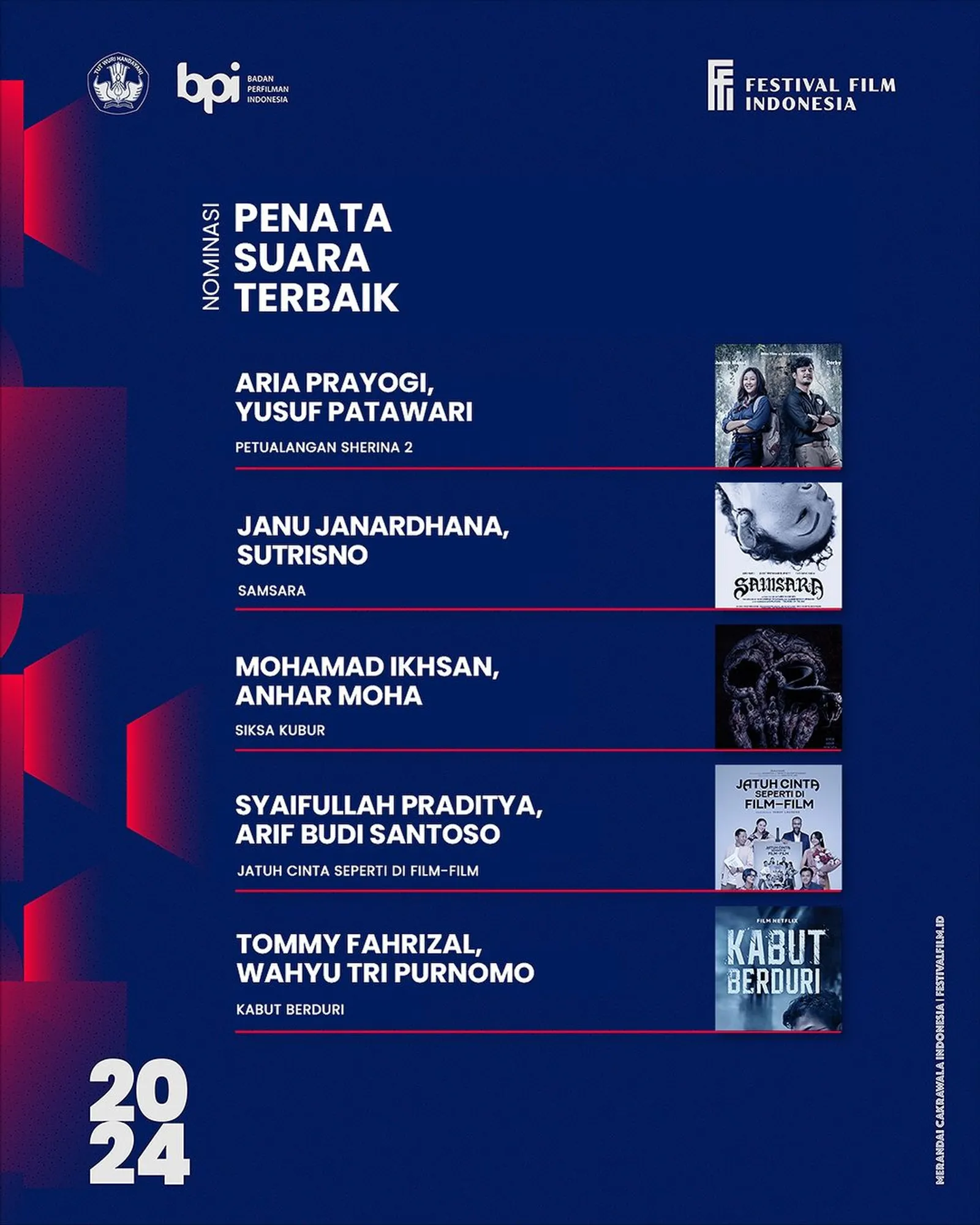 Nominasi Festival Film Indonesia 2024, Ada Jagoanmu?