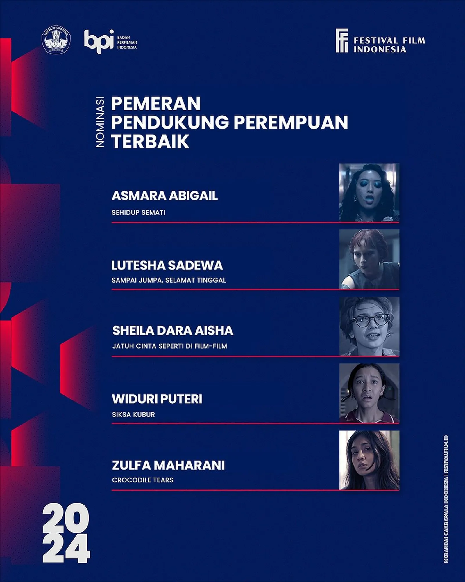 Nominasi Festival Film Indonesia 2024, Ada Jagoanmu?