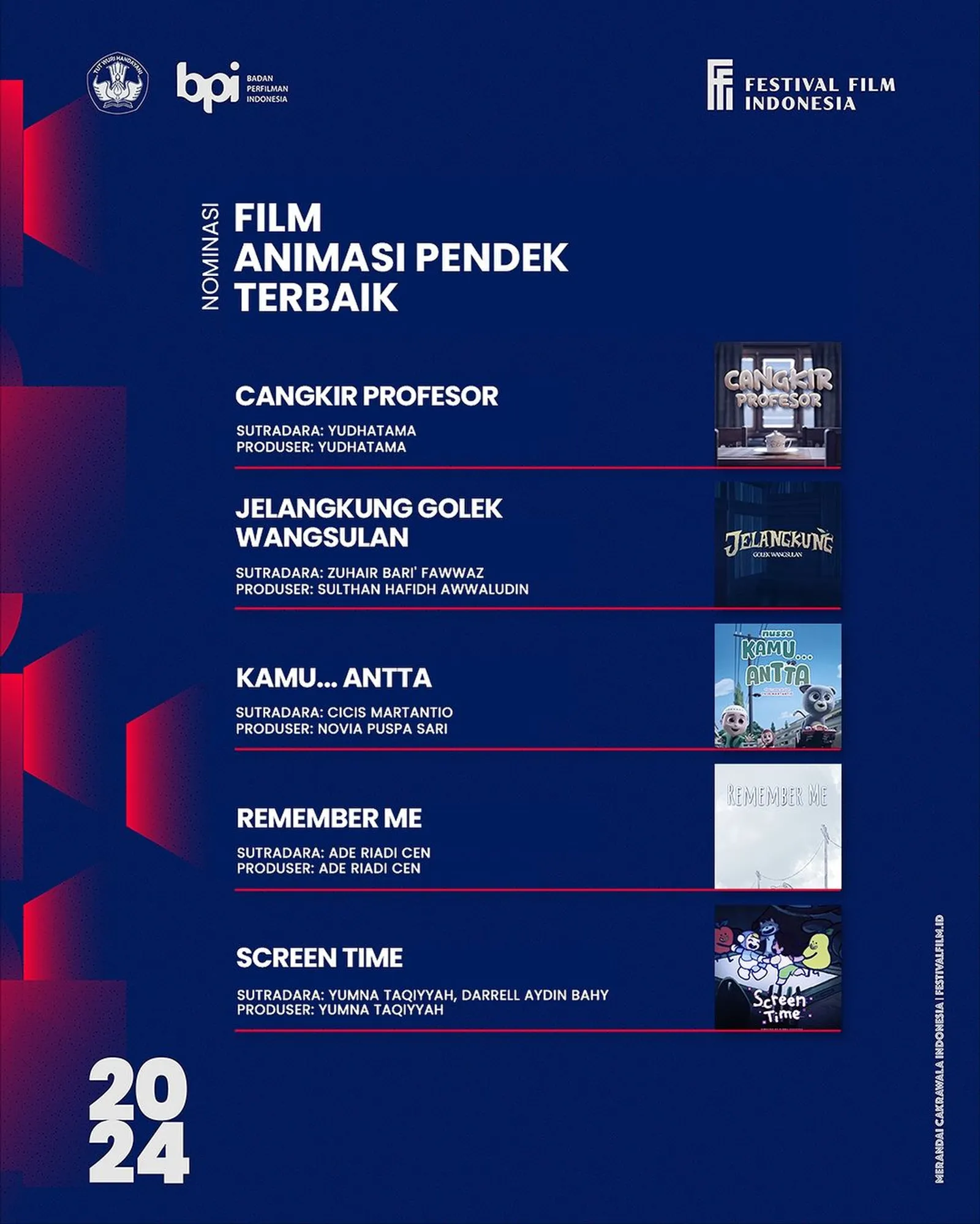 Nominasi Festival Film Indonesia 2024, Ada Jagoanmu?