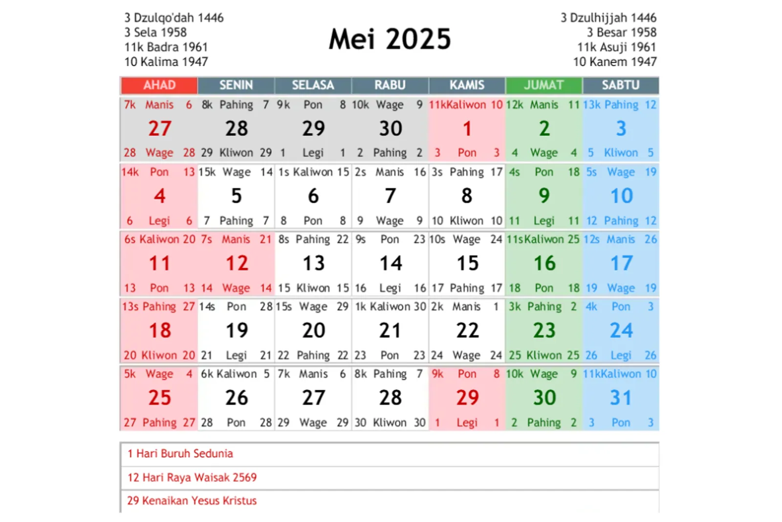 Kalender Jawa 2025 Lengkap dengan Weton dan Pasaran