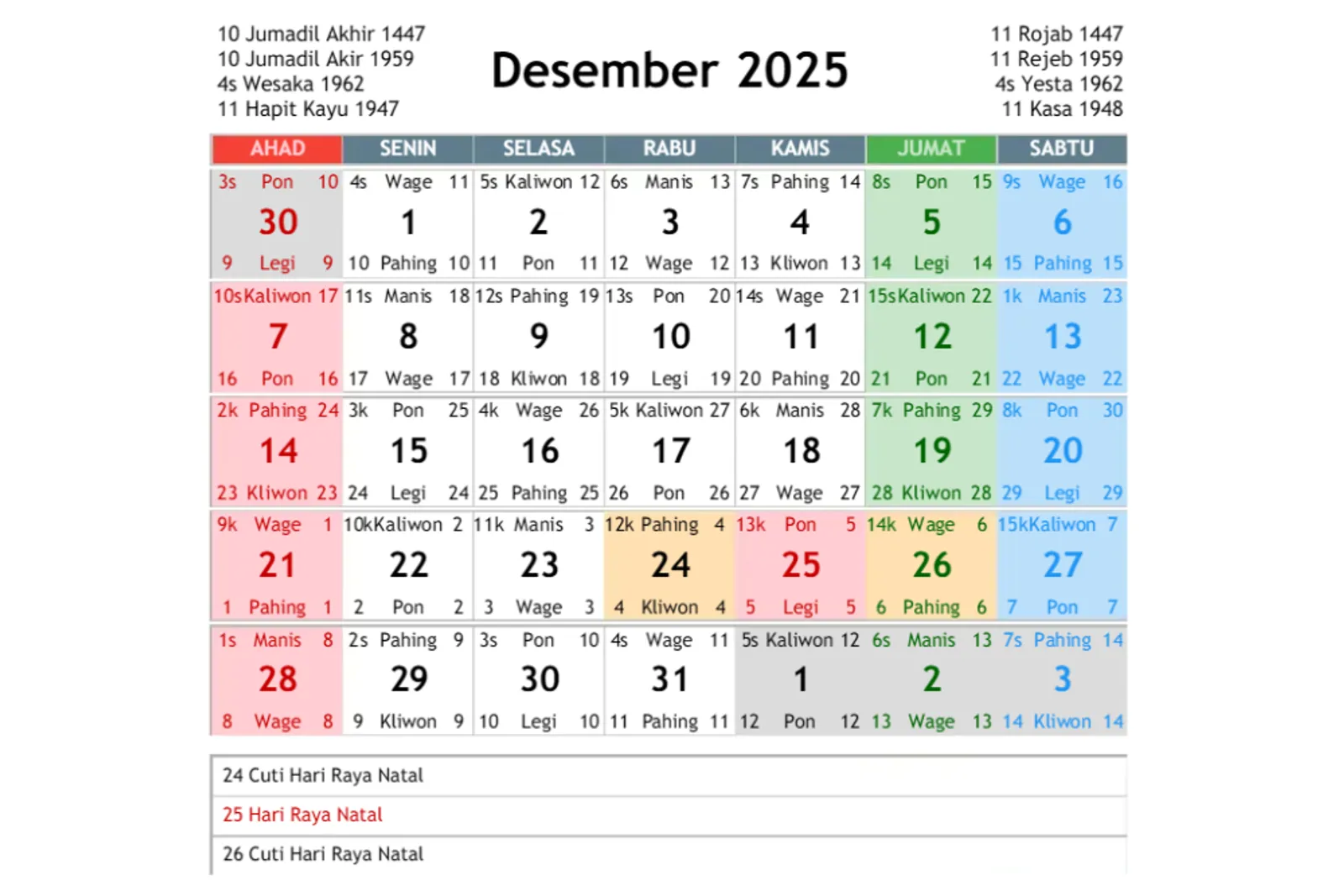 Kalender Jawa 2025 Lengkap dengan Weton dan Pasaran