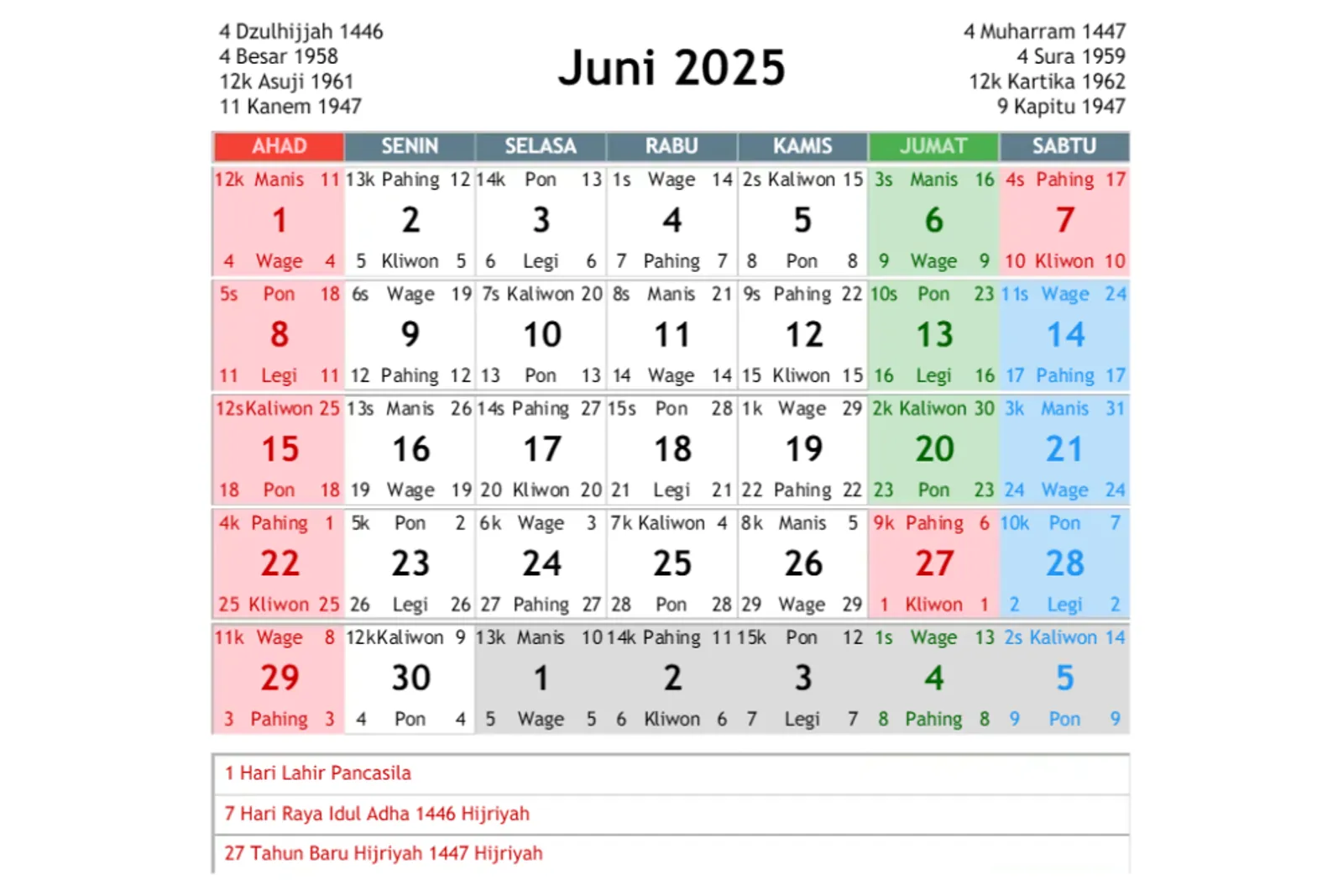 Kalender Jawa 2025 Lengkap dengan Weton dan Pasaran