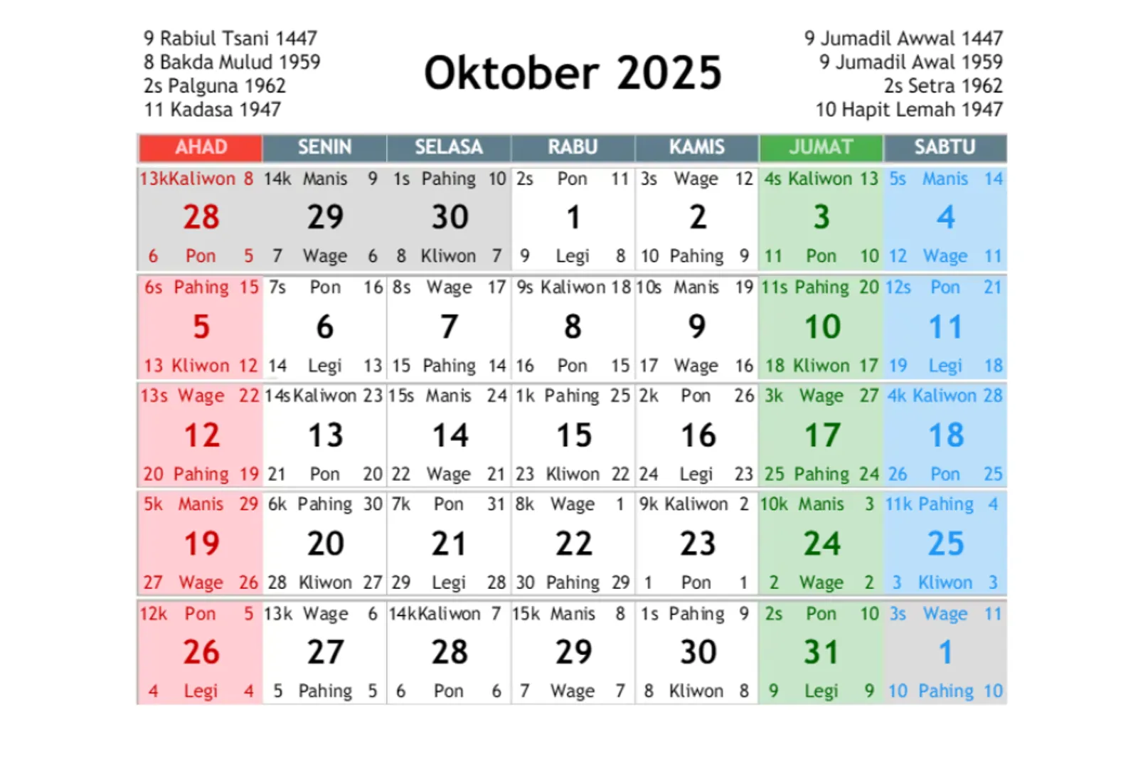 Kalender Jawa 2025 Lengkap dengan Weton dan Pasaran