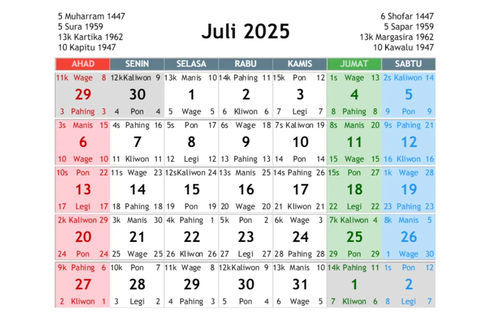 Kalender Jawa 2025 Lengkap dengan Weton dan Pasaran