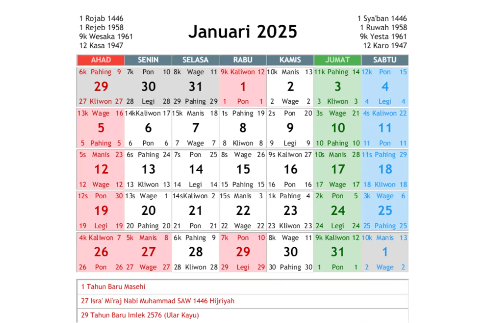 Kalender Jawa 2025 Lengkap dengan Weton dan Pasaran