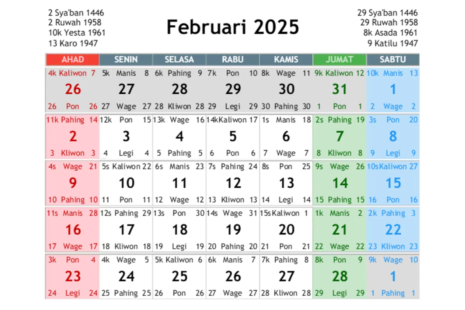 Kalender Jawa 2025 Lengkap dengan Weton dan Pasaran