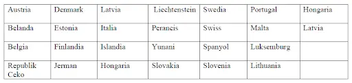 Visa Schengen: Syarat, Biaya, Negara Tujuan, dan Cara Pembuatan