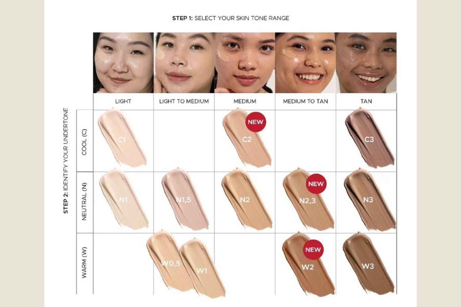 Mad For Makeup 8Hr Oil Control Pearl-Fect Cover Skintint: Flawless