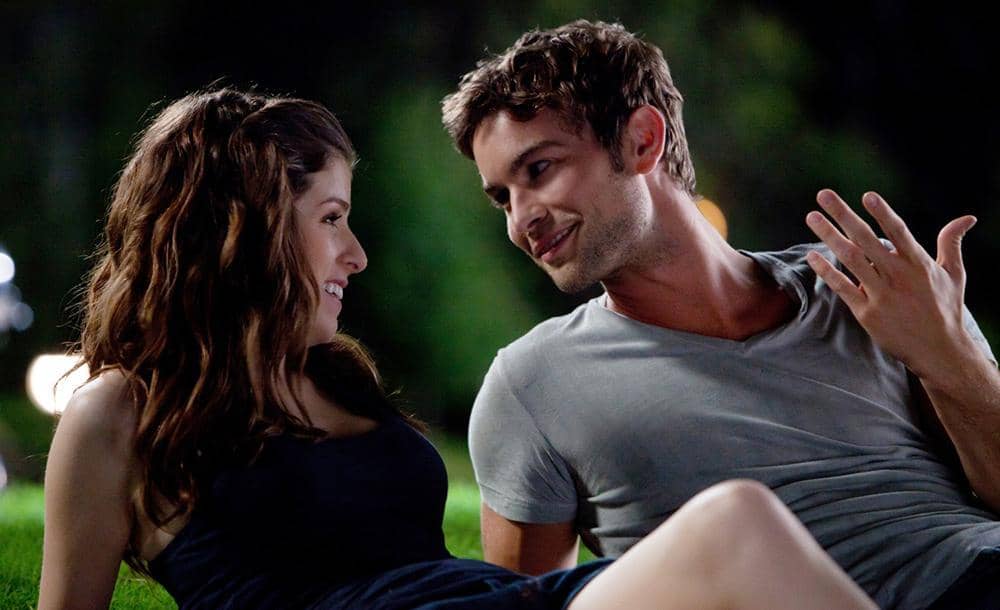 What to Expect When You're Expecting/Lions Gate, Alcon Entertainment, Phoenix Pictures, What to Expect Productions/www.imdb.com