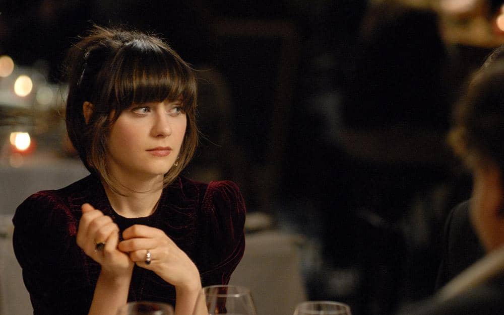 500 Days of Summer/Fox Searchlight Pictures, Watermark, Dune Entertainment III/giganticthemovie.wordpress.com