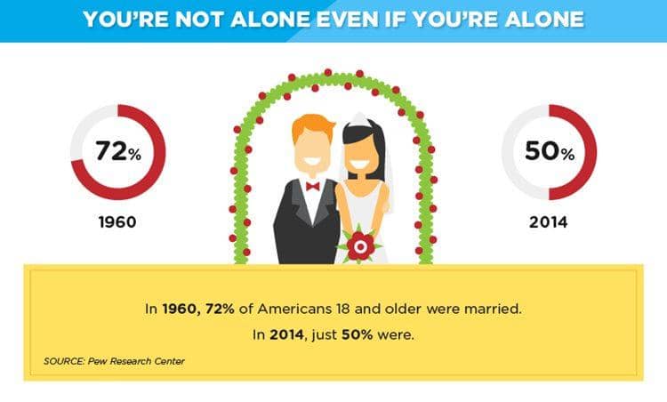 Businessinsider.sg/Happify