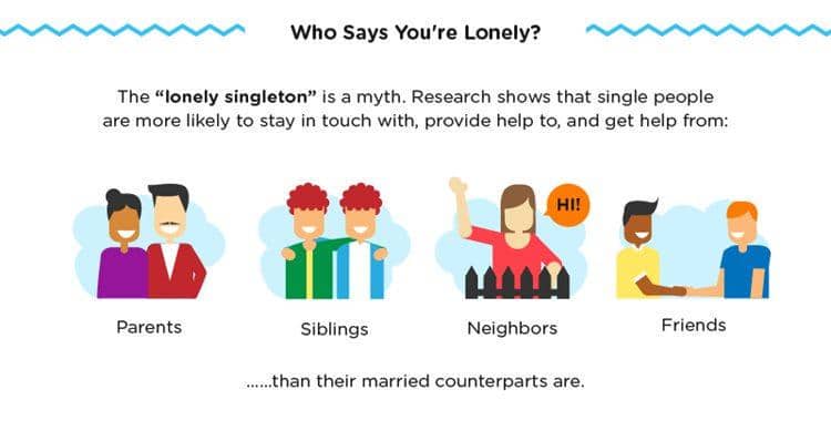 Businessinsider.sg/Happify