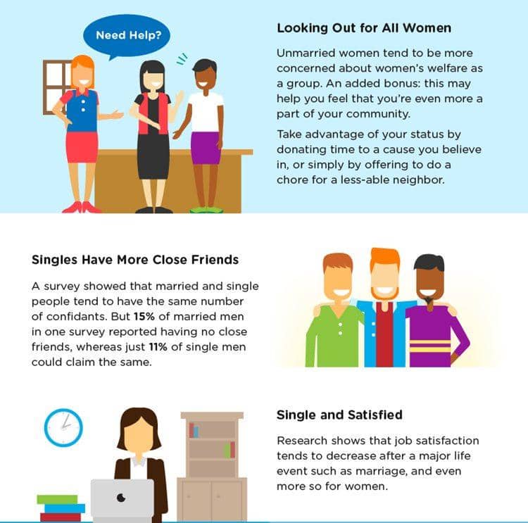 Businessinsider.sg/Happify