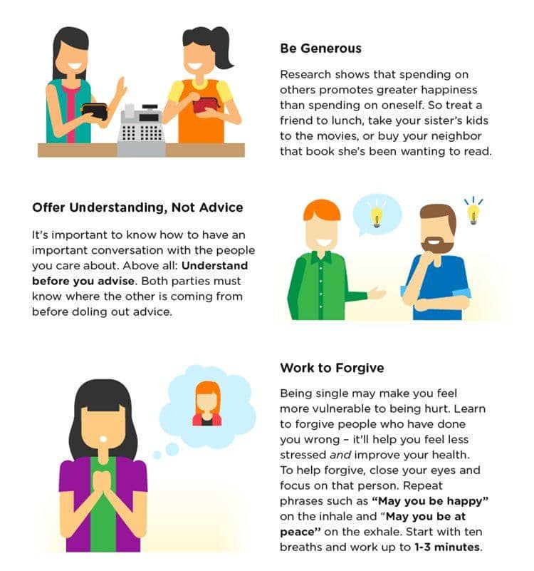 Businessinsider.sg/Happify