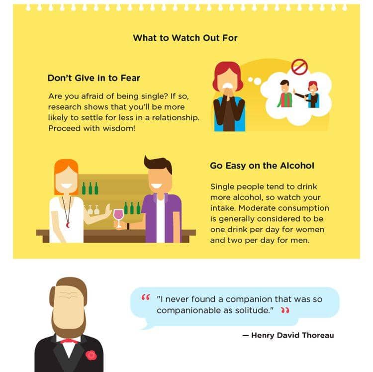 Businessinsider.sg/Happify