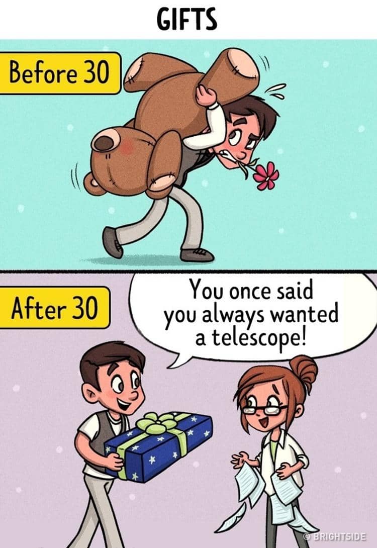 Brightside.com/Astkhik Rakimova