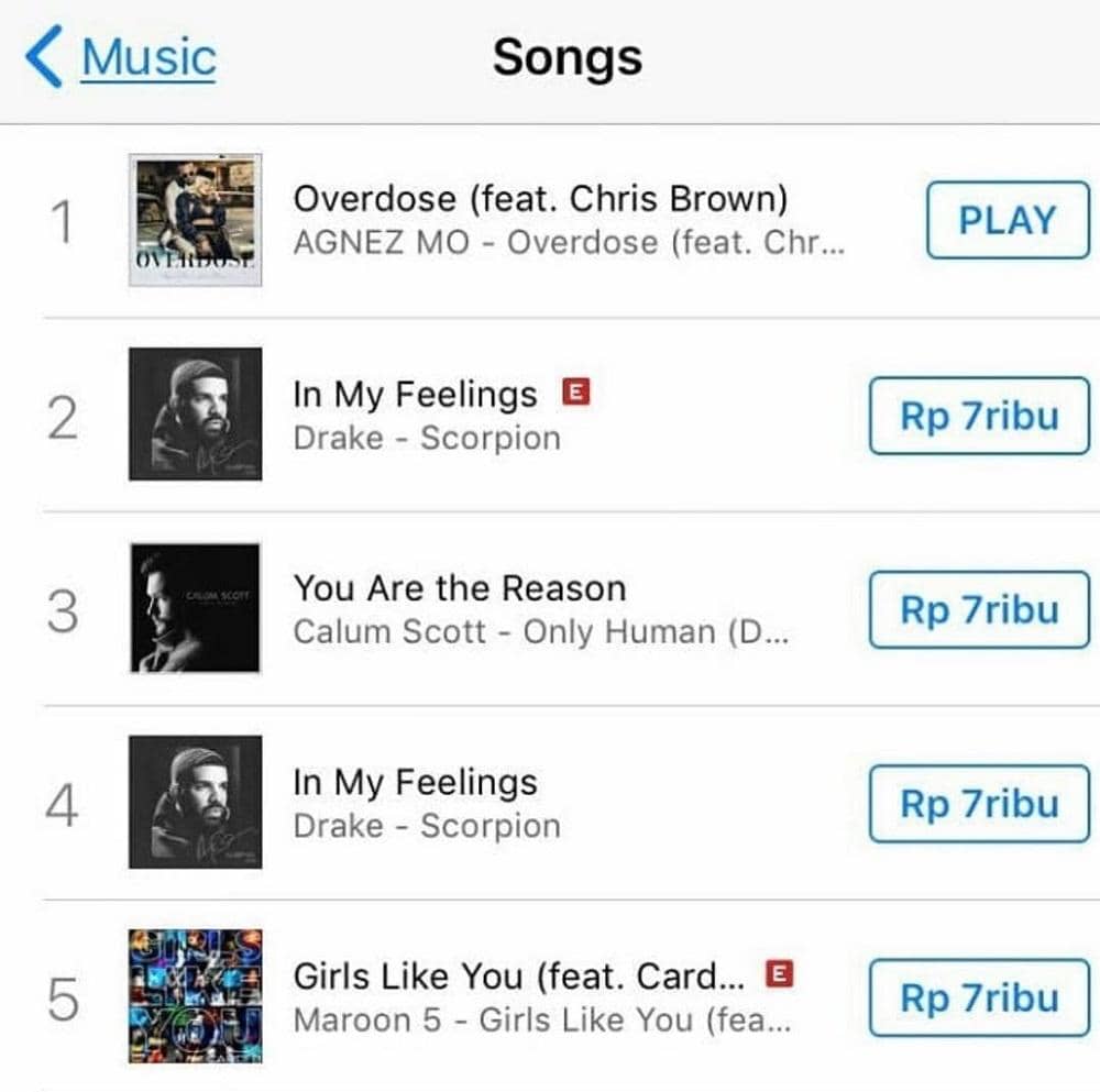 instagram.com/agnezmo