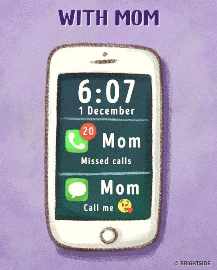 Brightside.com/Astkhik Rakimova