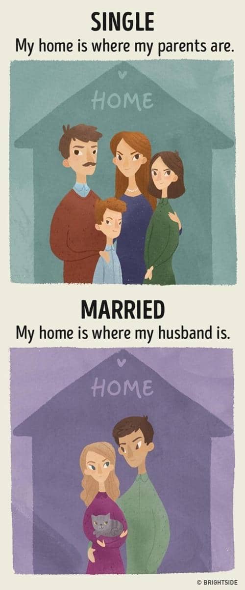 Brightside.me/Natalya Roshchenko