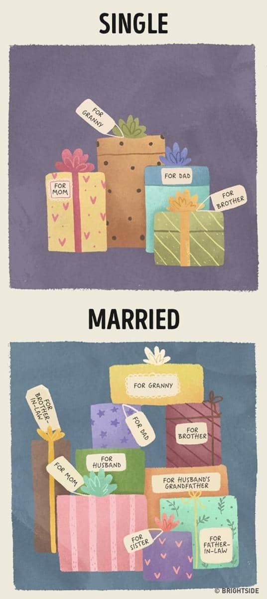 Brightside.me/Natalya Roshchenko