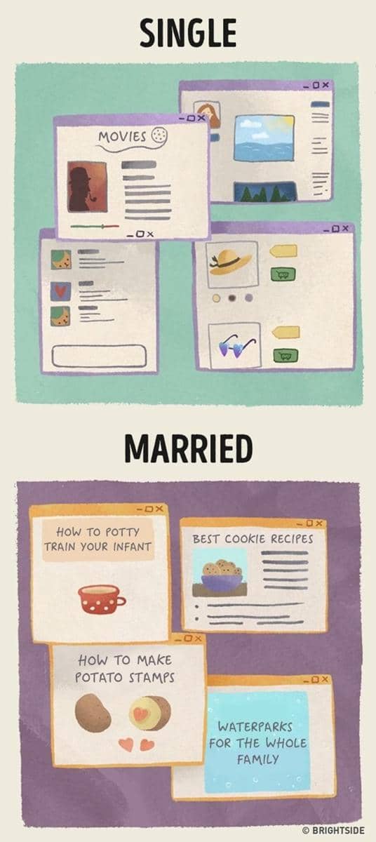 Brightside.me/Natalya Roshchenko