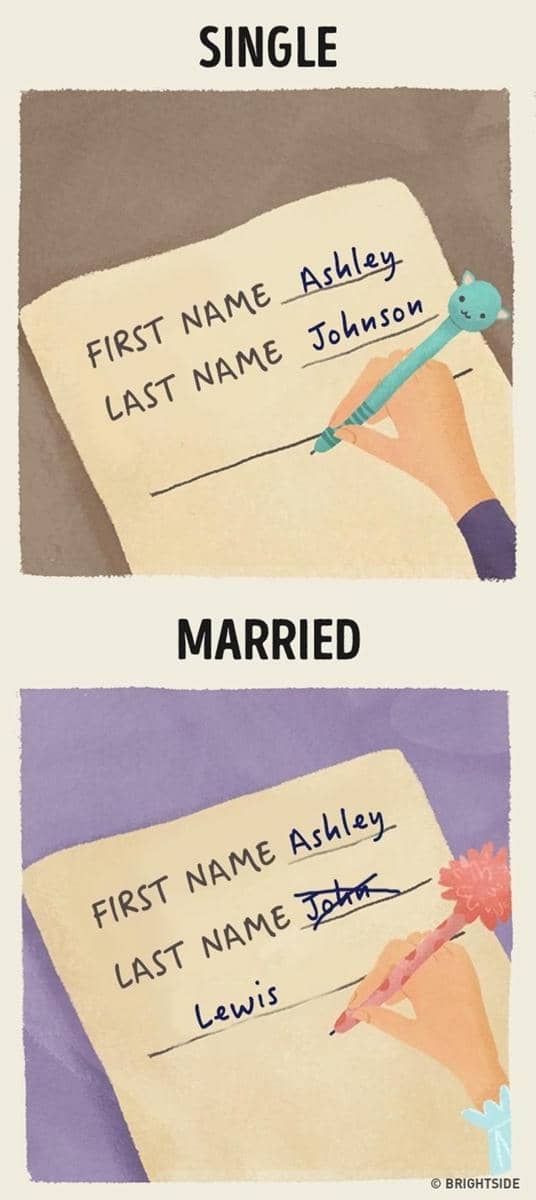 Brightside.me/Natalya Roshchenko