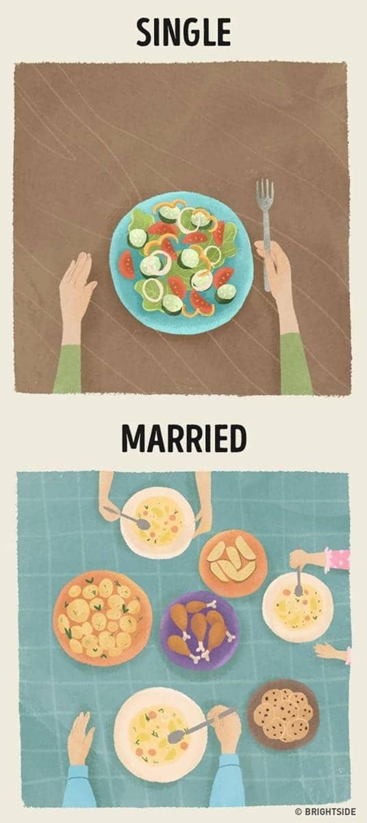 Brightside.me/Natalya Roshchenko