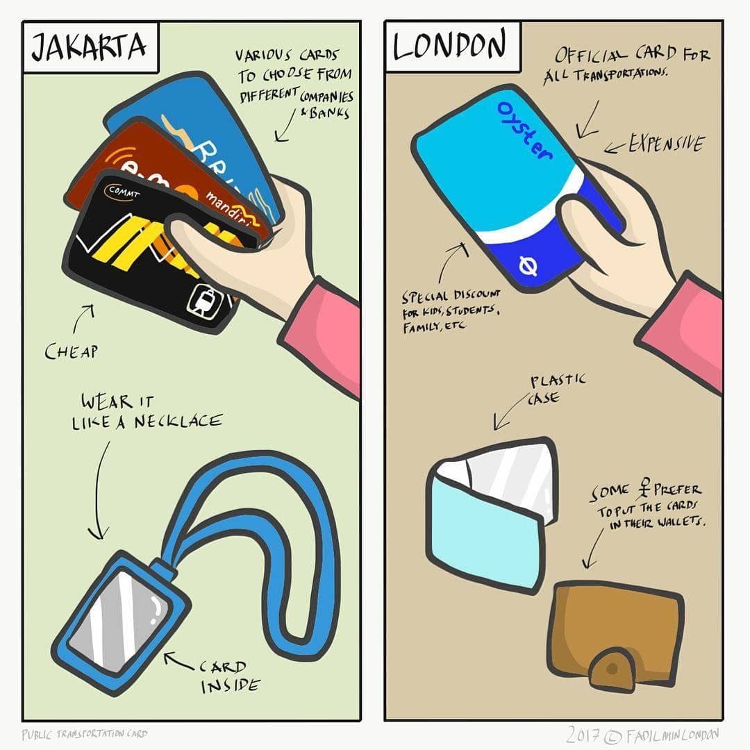 Instagram.com/fadilahinlondon