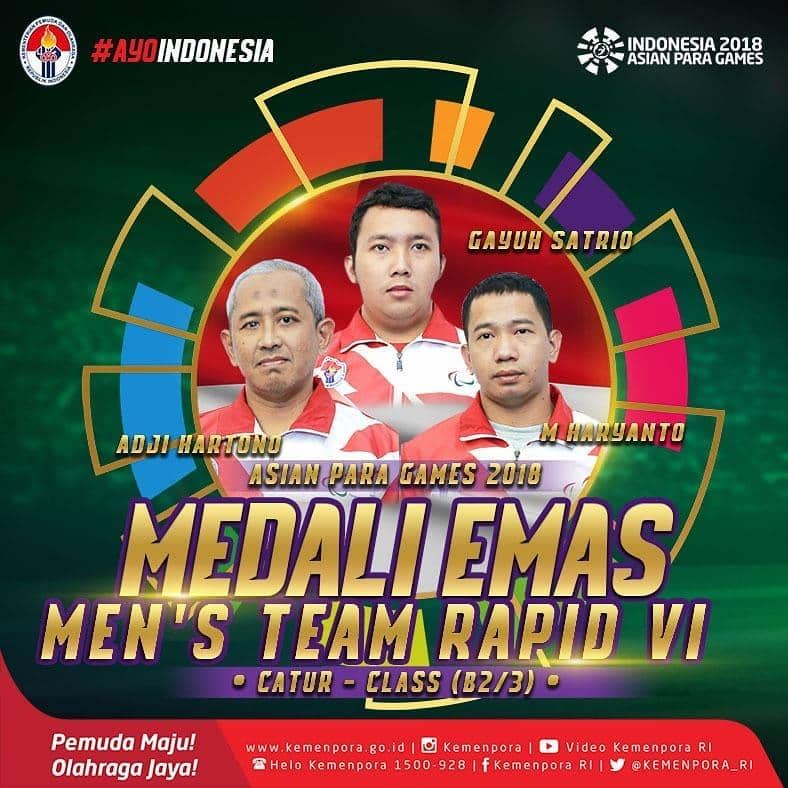 Instagram.com/Kemenpora