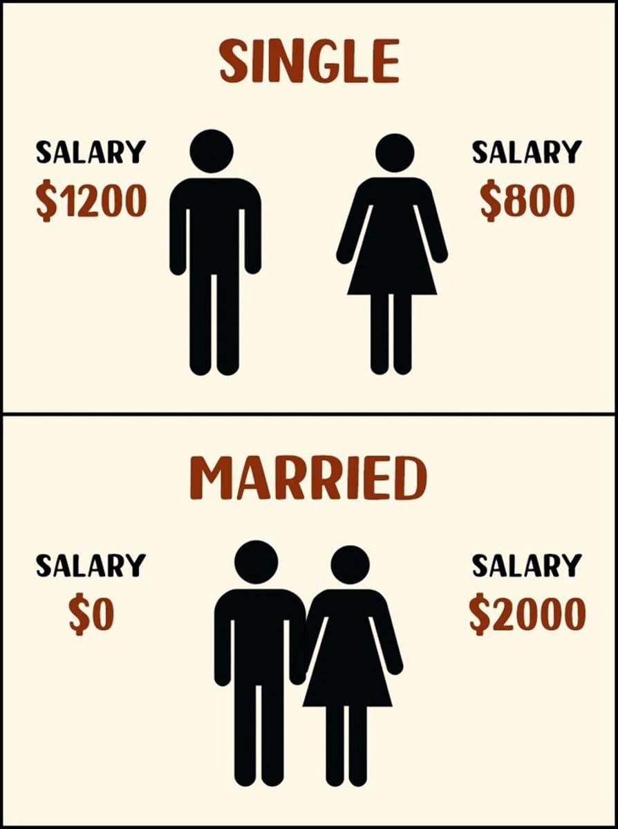 Brightside.me/Anna Syrovatkina