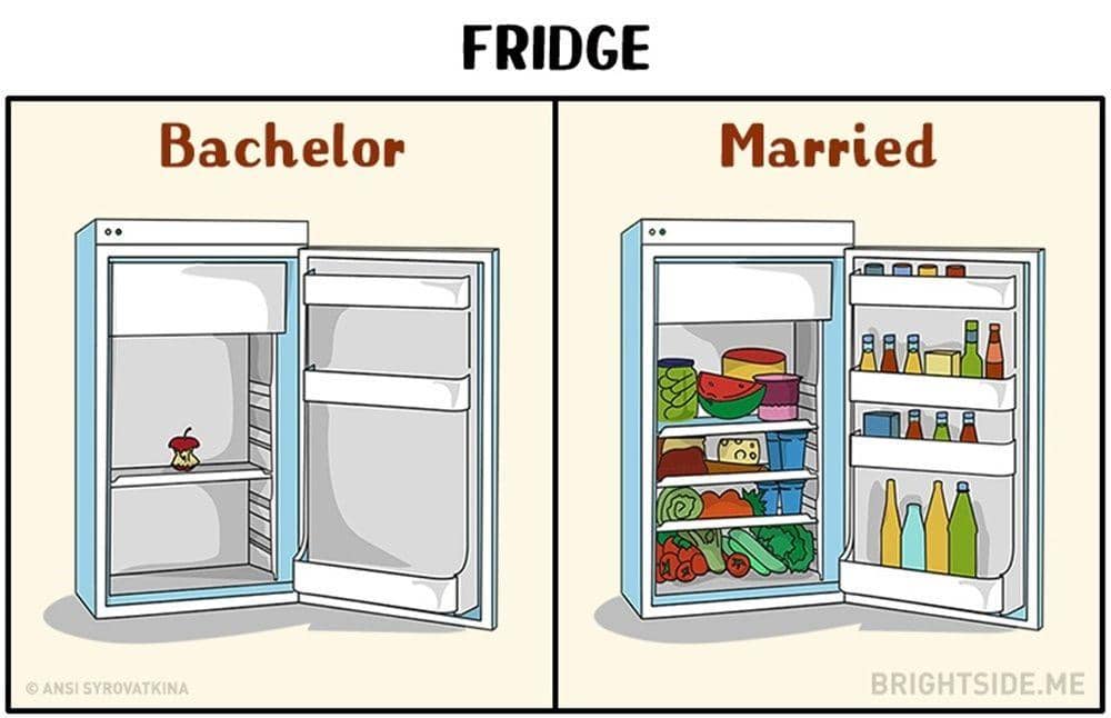 Brightside.me/Anna Syrovatkina