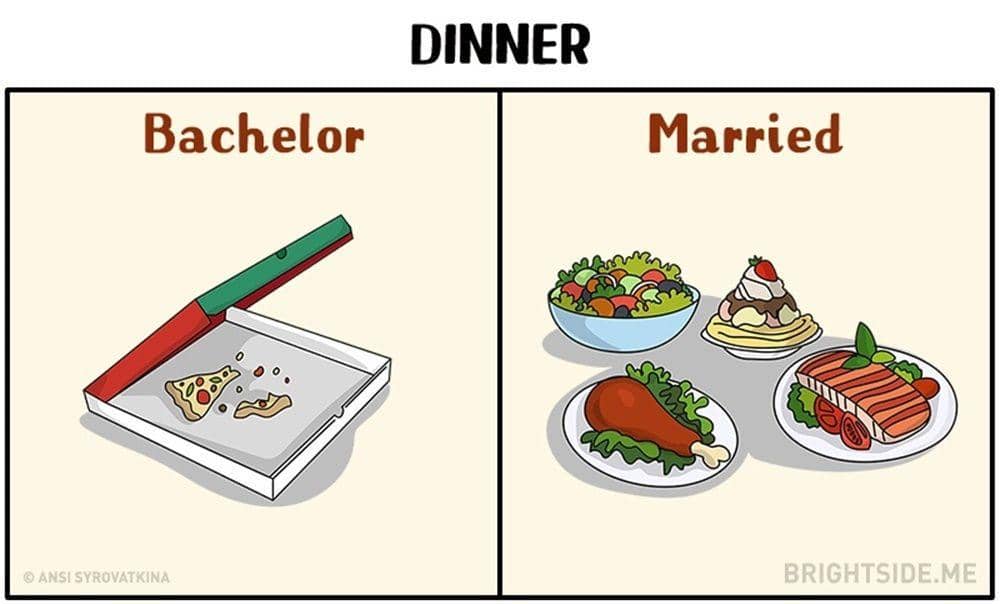 Brightside.me/Anna Syrovatkina