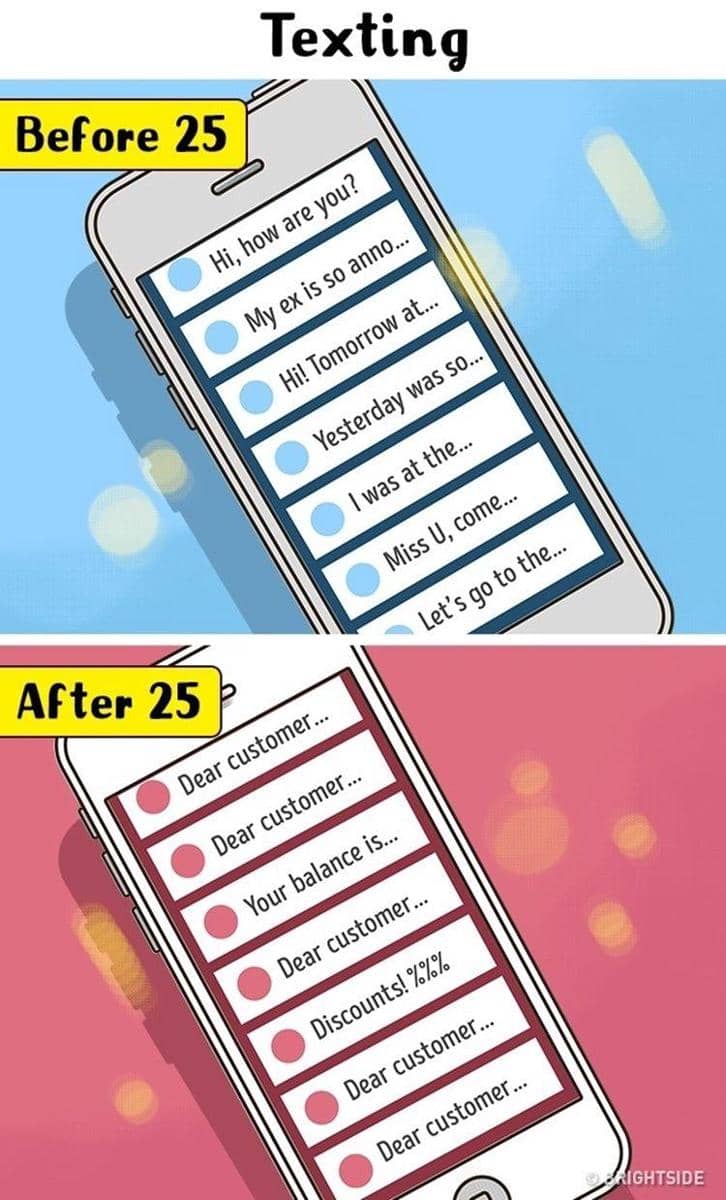 Brightside.me/Mariya Zavolokina