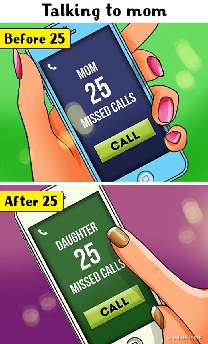 Brightside.me/Mariya Zavolokina