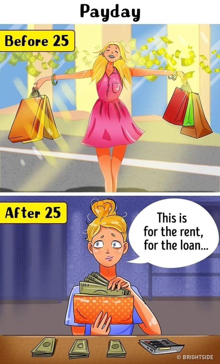 Brightside.me/Mariya Zavolokina