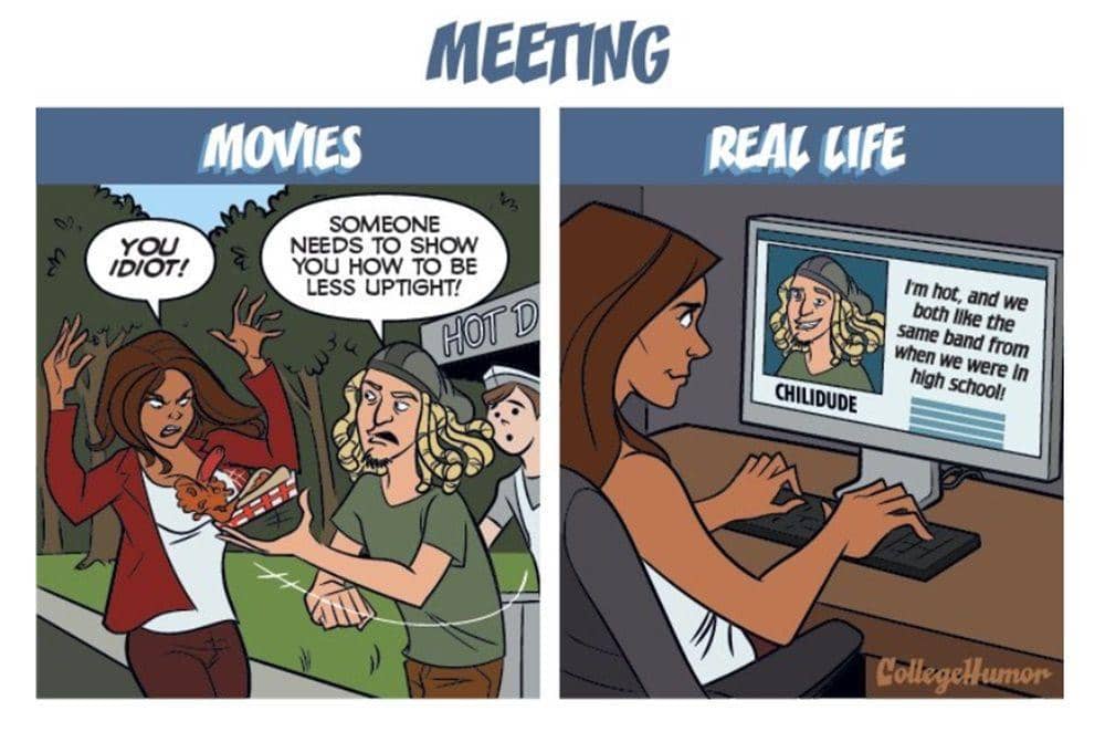 Collegehumor.com/Shea Strauss