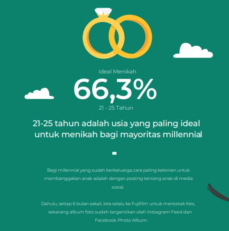 dok. Generasi Eksplorasi