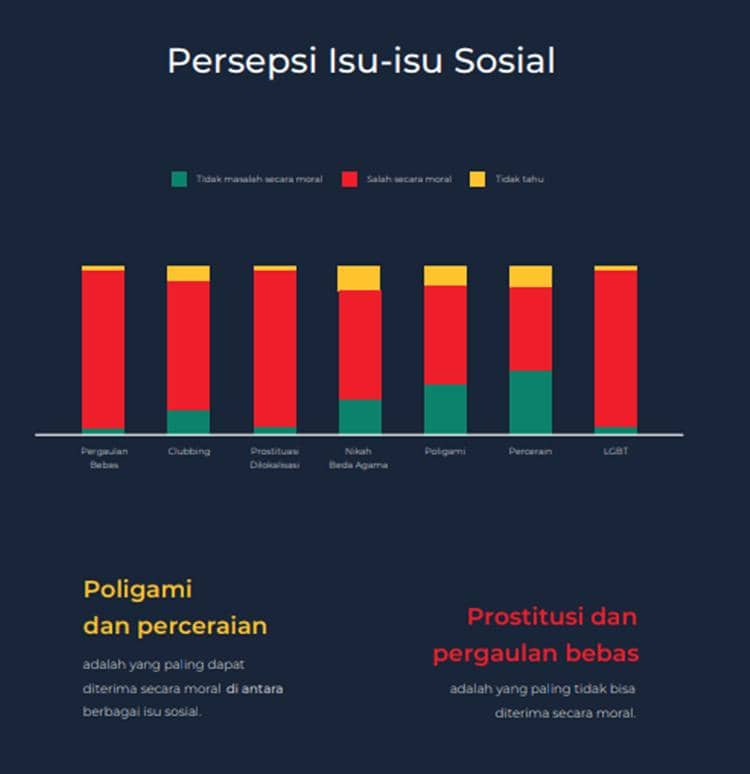 dok. Generasi Eksplorasi