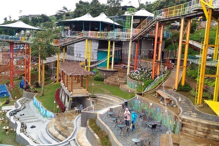 seputarduniaanak.net